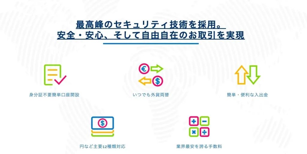最高峰のセキュリティ技術を採用。
安心・安全、そして自由自在のお取引を実現
