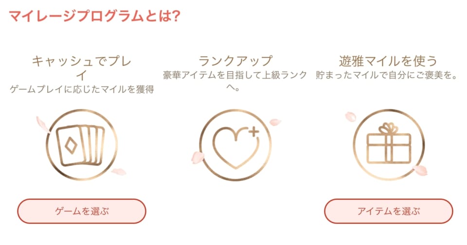 マイレージプログラムとは?