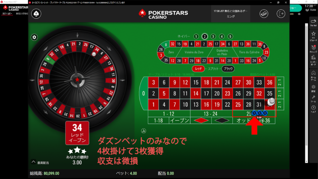 ダズンベットのみなので4枚掛けて3枚獲得収支は微損
