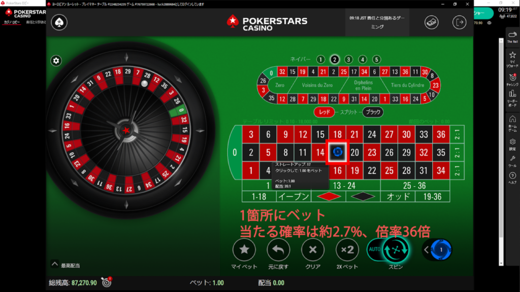 ストレートアップベットは、1箇所に賭けるベットです