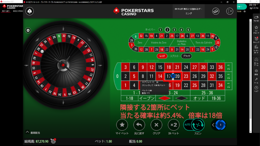 スプリットベットは、隣接する2箇所に賭けるベットです