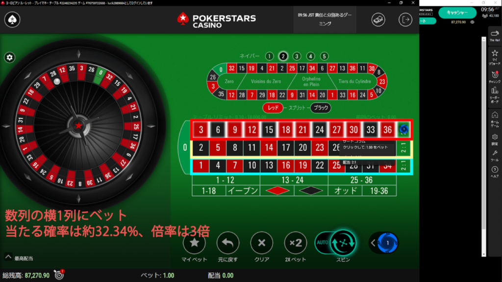 コラムベットは、横一列の12箇所に賭けるベットです