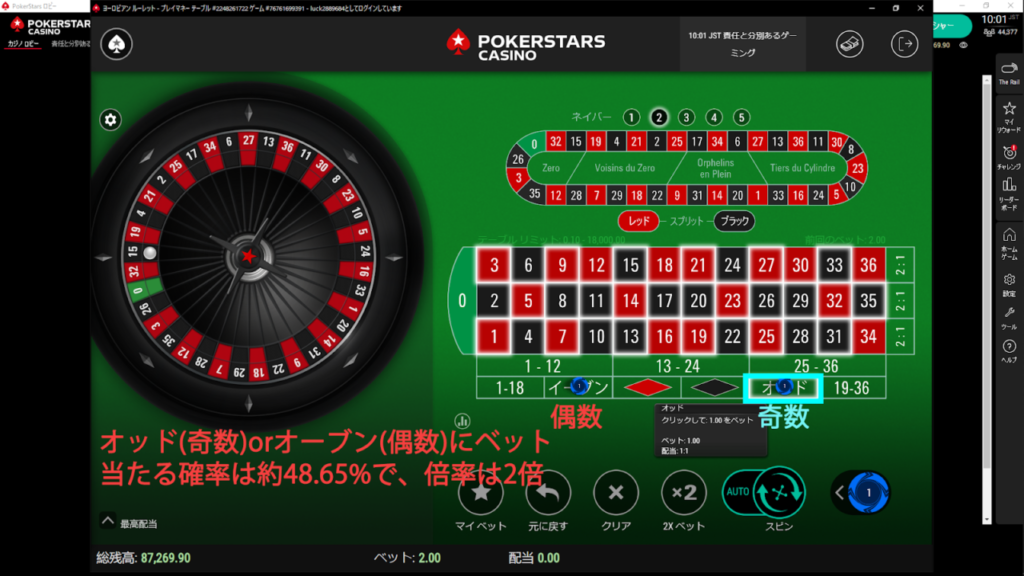 オッドイーブンは、オッド(奇数)かオーブン(偶数)に賭けるベットです