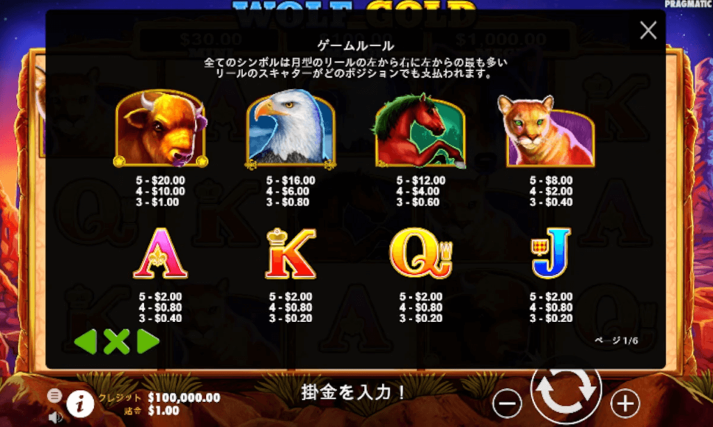 現在のベット額での配当表は、プレイ画面左下にあるインフォメーションマークから確認できます