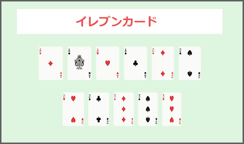 イレブンカード