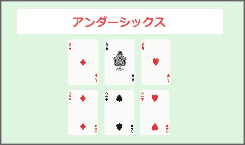 アンダーシックス
