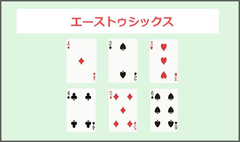 エーストゥシックス
