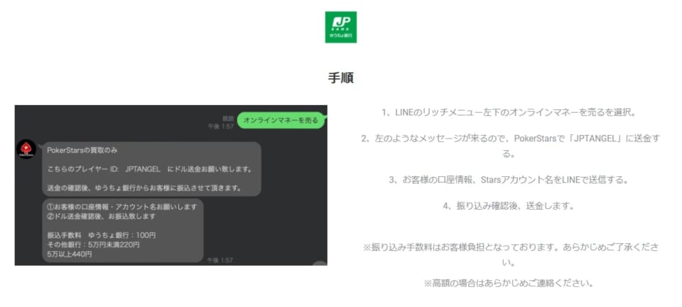 ここではPOKER STORESの手順を1から紹介します