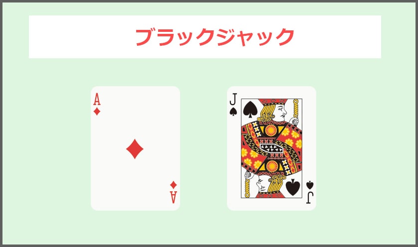 ブラックジャック