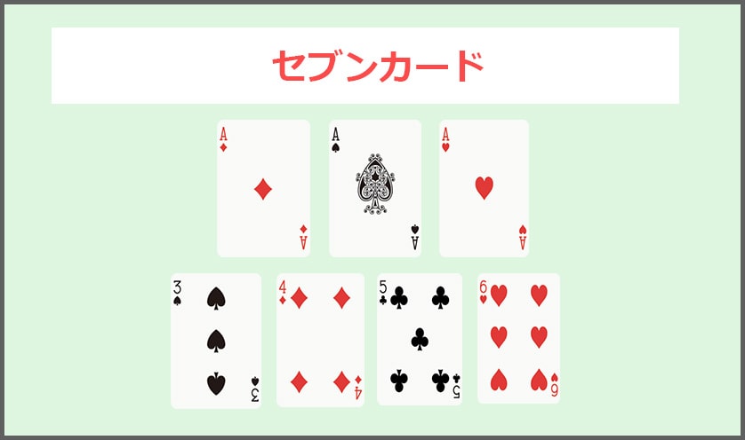 セブンカード
