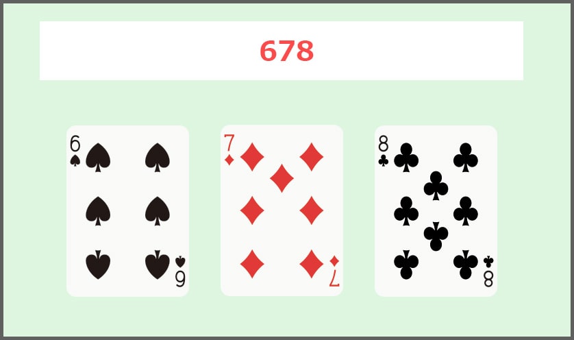 678(シックストゥエイト・ろくちっぱ)