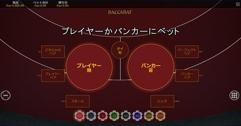 バカラ
