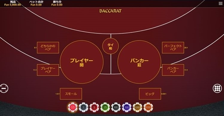 バカラの31システム法1