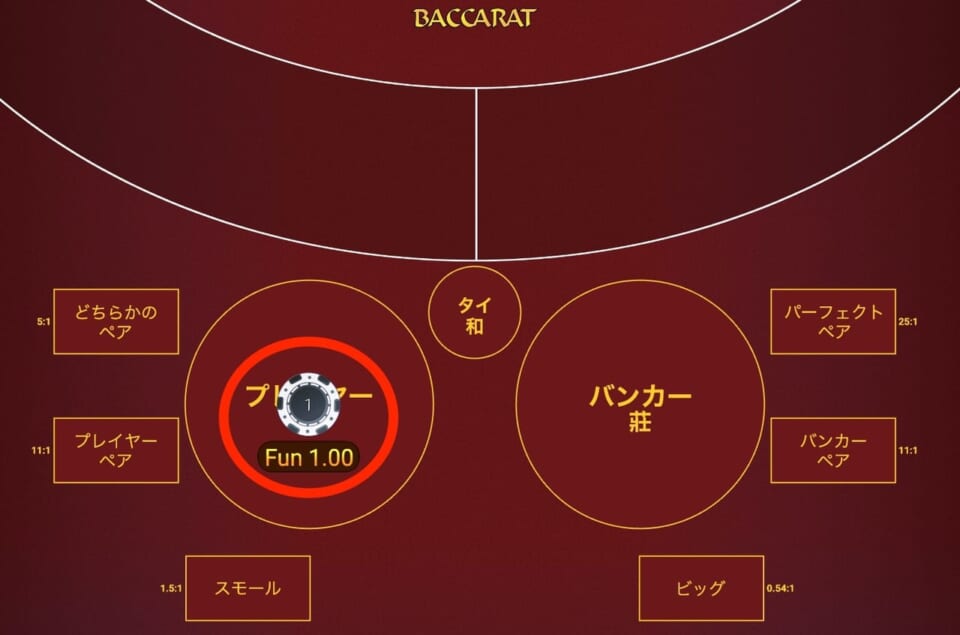 バカラ プレイヤーベット