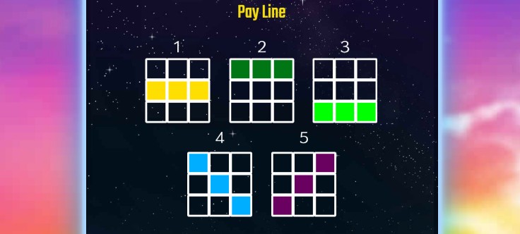 ドリームオブゴールドディライトのペイラインは一般的なスロットと同じ横3ライン、斜め2ラインの合計5本となっています