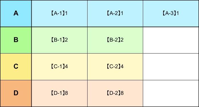 31システム法の表