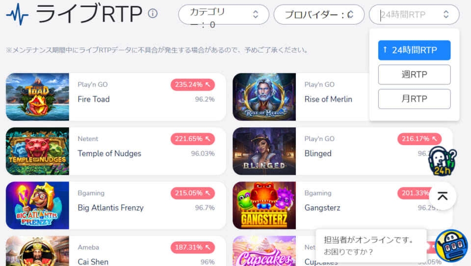 コニベット 期間別検索