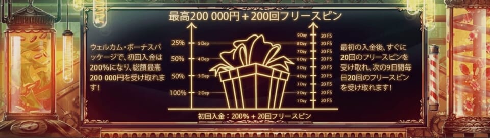 ジョイカジノのボーナスに関する口コミ、評判まとめ