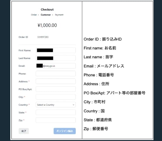 入金ボタンを選択後、個人情報入力の画面が表示されます。