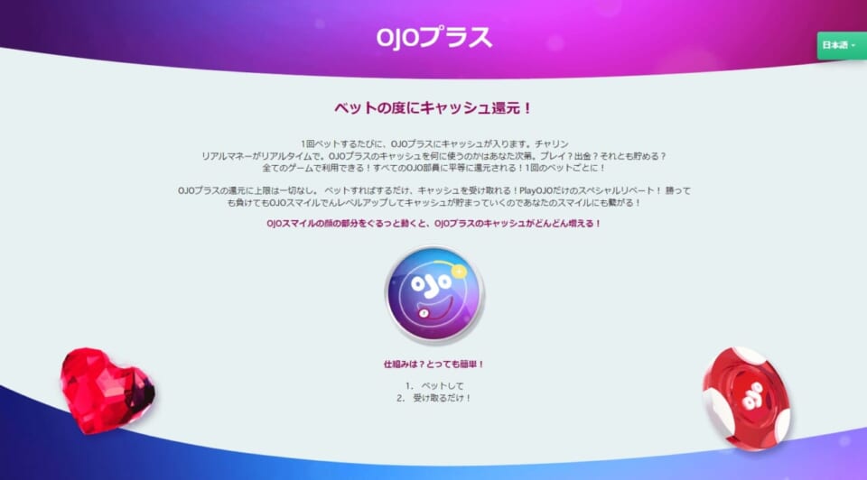 OJOプラス
ベットの度にキャッシュ還元！