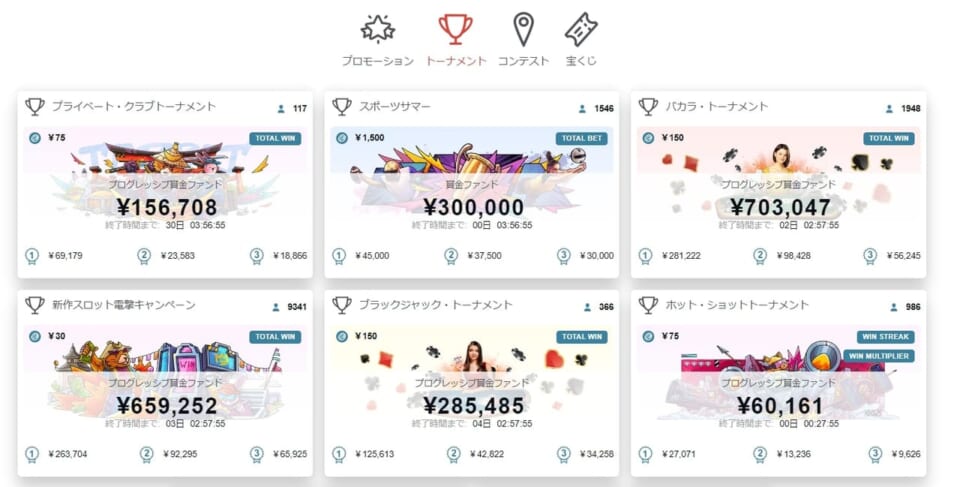テッドベットの豊富なプロモーション