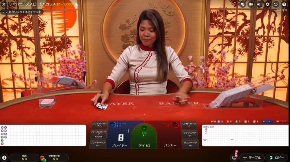 Japanese Speed Baccarat(ジャパニーズスピードバカラ)