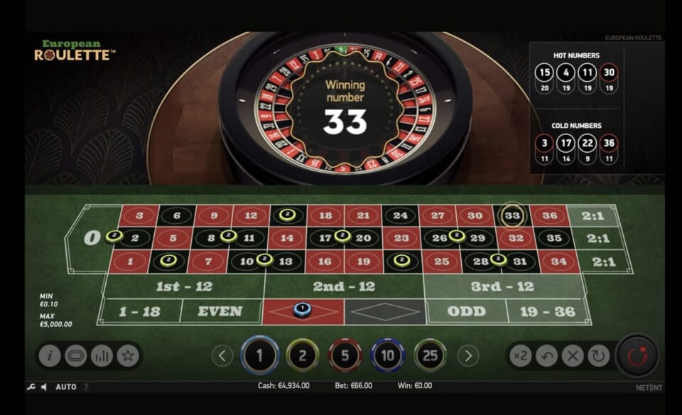 ストレートベットの数字は「4・15・22」を選択
