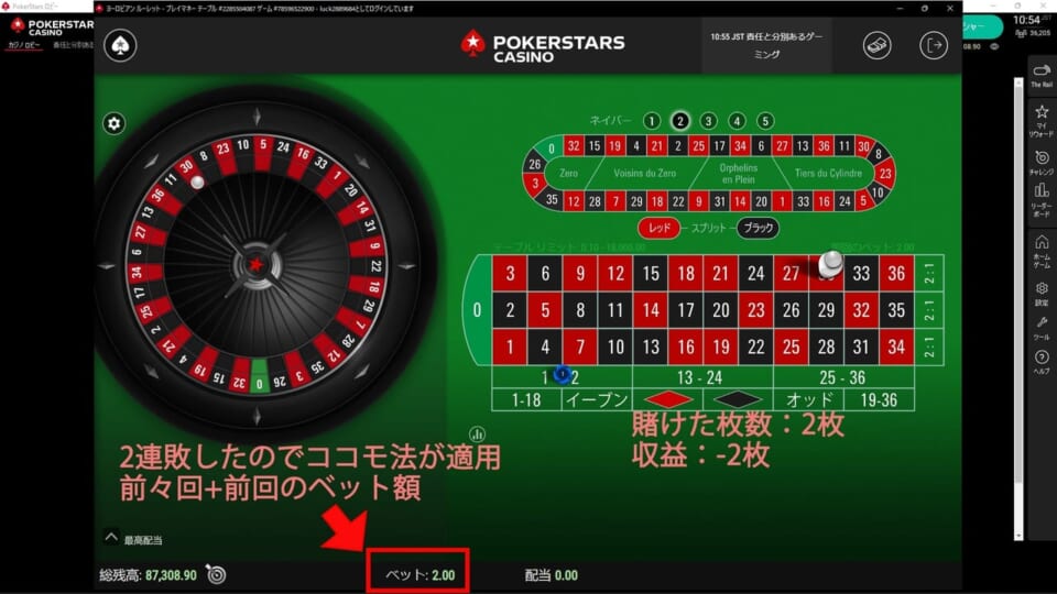 ベット額は1枚(前々回)+1枚(前回)=2枚