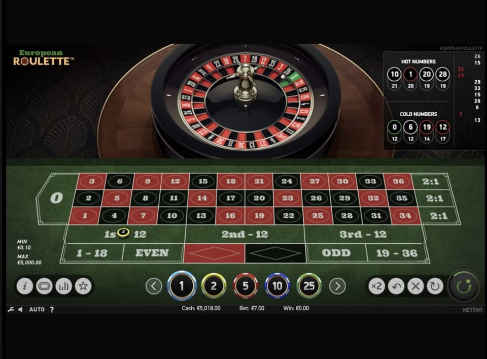 7ドルのベット額を「1〜12」に賭けた結果、出目が「7」で見事的中