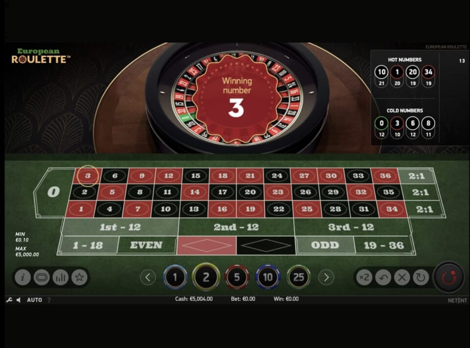 ベット額の4ドルが失われるので、2ゲーム目までの累計収支は「+4ドル」