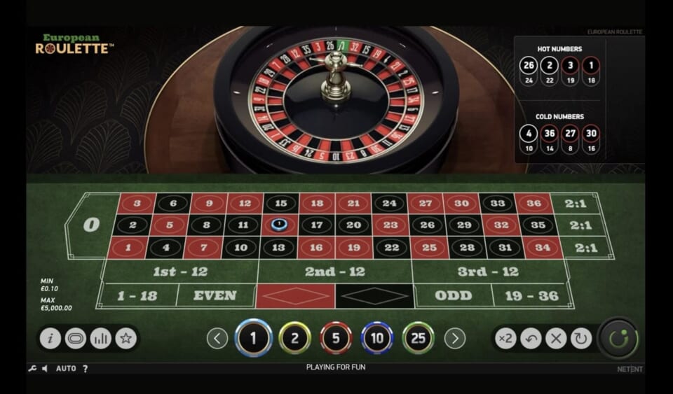 1、2ゲーム目までは好きな数字に1ドル賭けてプレイしました。