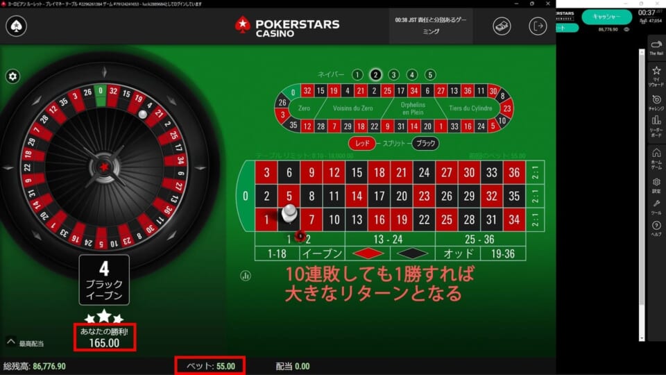 10連敗しても1勝すれば大きなリターンとなる