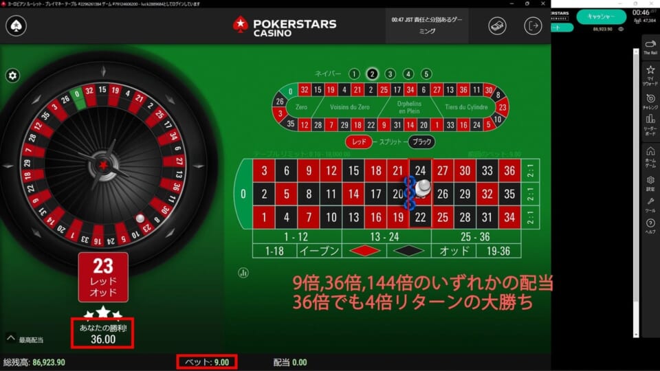 9倍、36倍、144倍にいずれかの配当
36倍でも4倍リターンの大勝ち