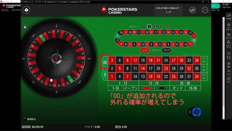 「00」が追加されるので外れる確率が増えてしまう