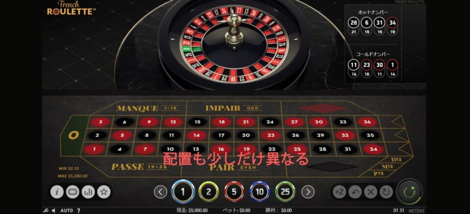 配置も少しだけ異なる