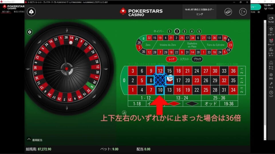上下左右にいずれかに止まった場合は36倍