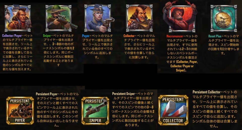 フリースピン時に出る特殊シンボルがこちら。