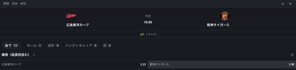 ボンズカジノのオッズ例