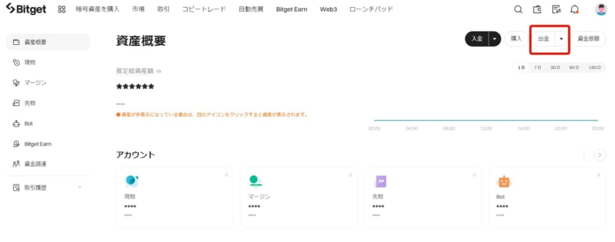 パソコンでのBitget(ビットゲット)の出金方法、手順