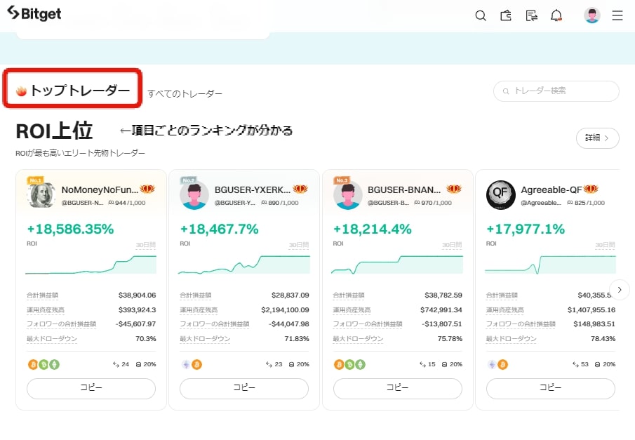 Bitgetトップトレーダー