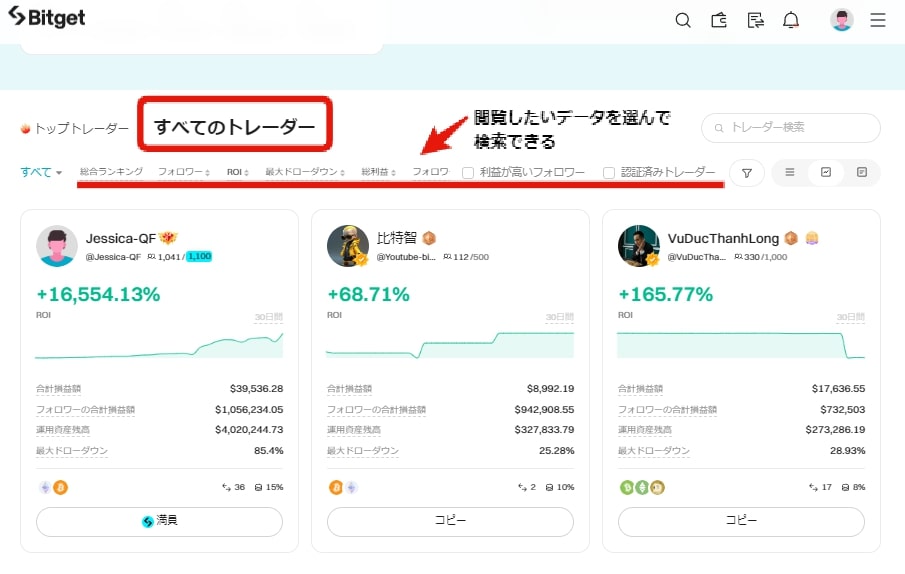 Bitgetトレーダー一覧