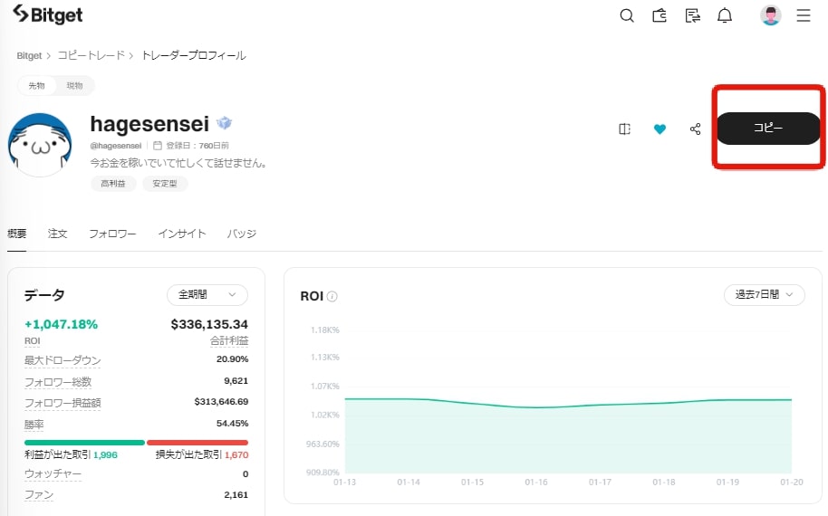 Bitgetトレーダー例