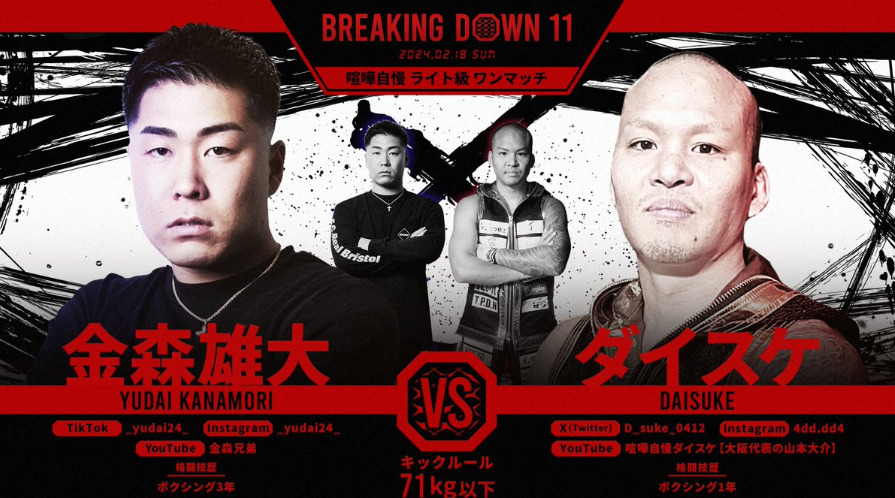 BREAKING DOWN 11
金森雄大　VS　ダイスケ