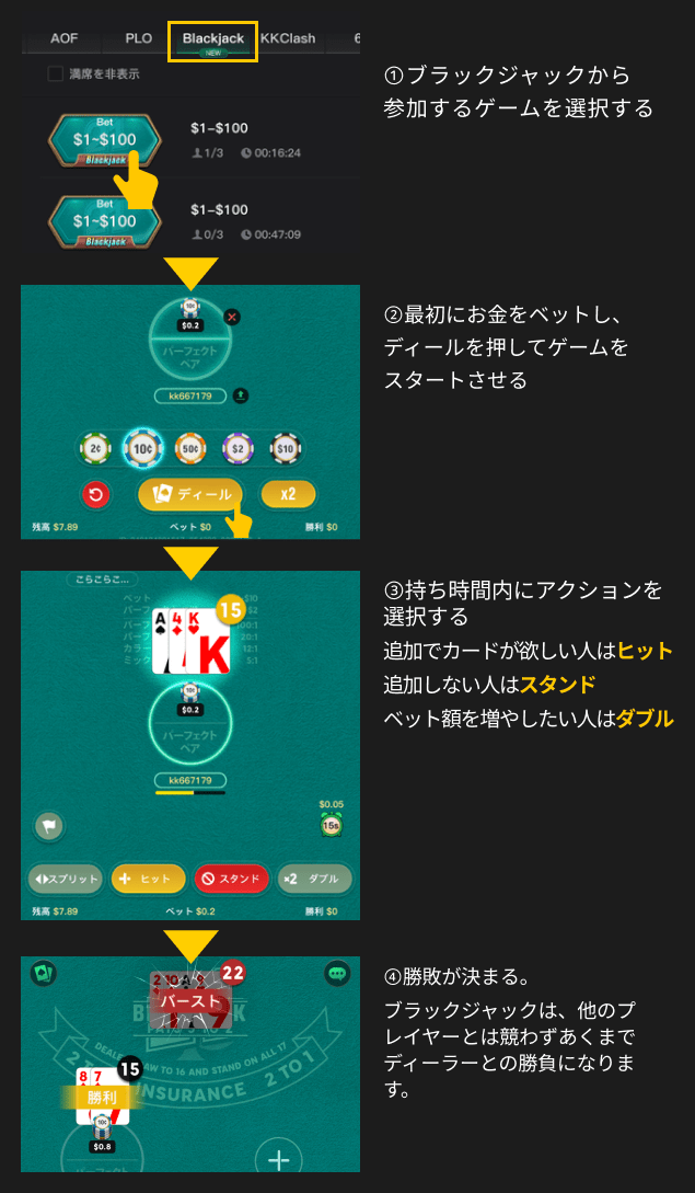 ブラックジャック