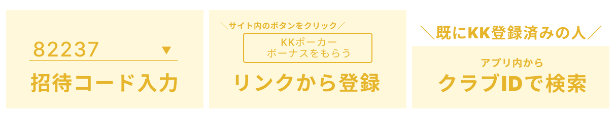 クラブに入る方法