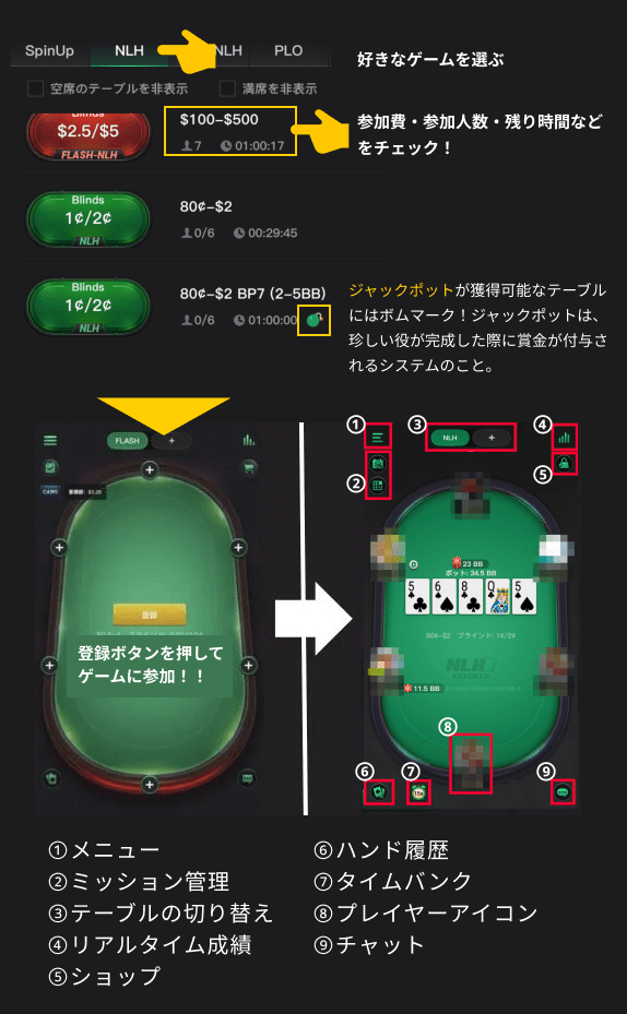 NLH・FLASH
