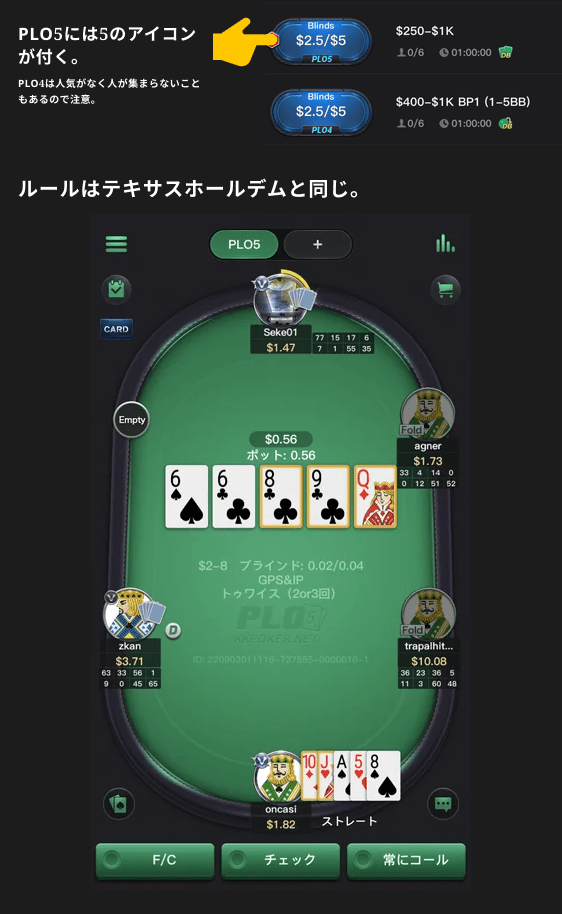 PLO5
