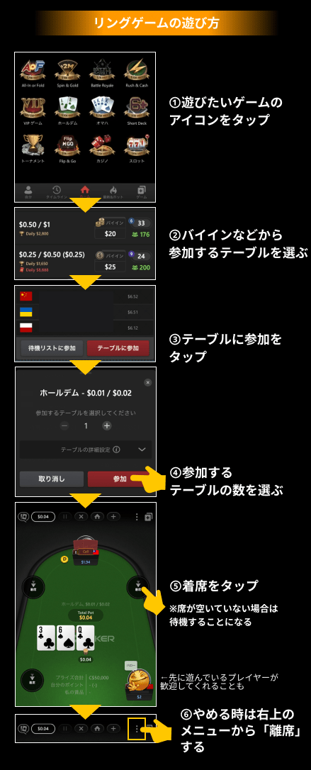 リングゲームの遊び方