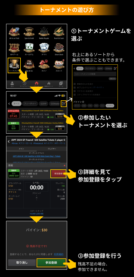 トーナメントの遊び方