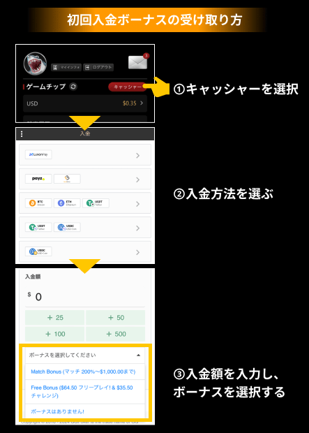 初回入金ボーナスの受け取り方